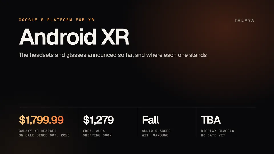 Graphic summarizing Android XR devices: Galaxy XR headset at $1,799.99 on sale since Oct. 2025, XREAL Aura at $1,279 shipping soon, audio glasses with Samsung in the fall, display glasses with no date yet
