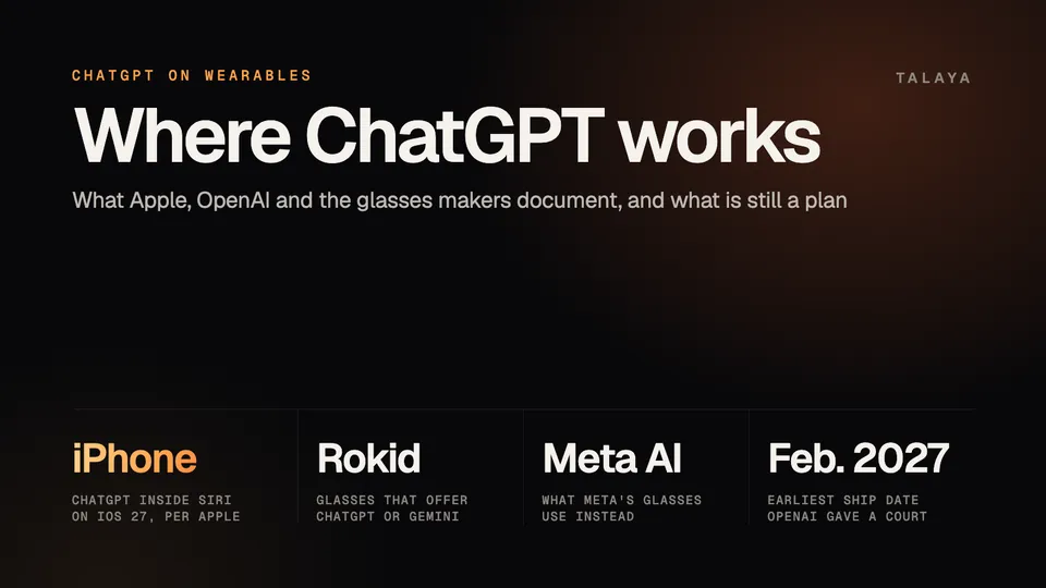 Talaya graphic titled Where ChatGPT works with four labels: iPhone, ChatGPT inside Siri on iOS 27 per Apple; Rokid, glasses that offer ChatGPT or Gemini; Meta AI, what Meta's glasses use instead; and Feb. 2027, the earliest ship date OpenAI gave a court