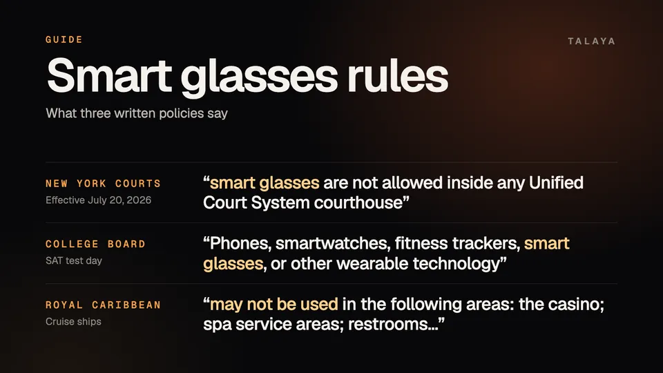 Talaya graphic with three written rules about smart glasses: New York courts say smart glasses are not allowed inside any Unified Court System courthouse, the College Board lists smart glasses among prohibited SAT devices, and Royal Caribbean says they may not be used in the casino, spa service areas or restrooms