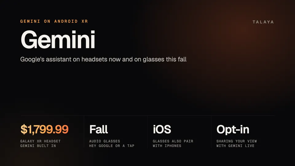 Graphic about Gemini on Android XR: built into the $1,799.99 Galaxy XR headset, coming to audio glasses this fall, glasses that also pair with iPhones, and view sharing that is opt-in