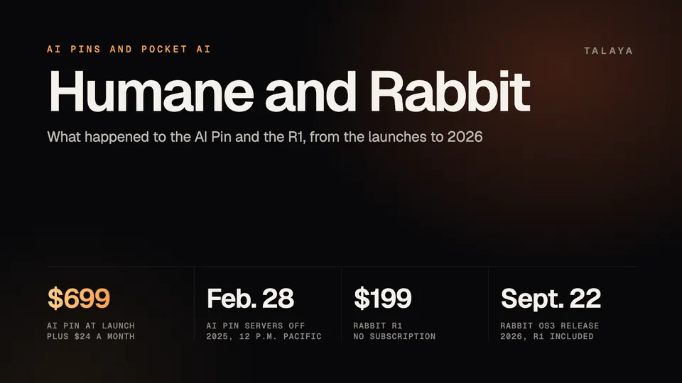 Talaya graphic titled Humane and Rabbit with four figures: $699 for the Humane AI Pin at launch plus $24 a month, Feb. 28 as the day AI Pin servers went off in 2025, $199 for the Rabbit R1 with no subscription, and Sept. 22 as the 2026 release date of Rabbit OS3