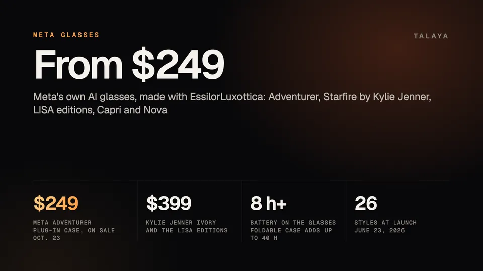 Talaya graphic for Meta Glasses: from $249 for the Meta Adventurer, $399 for the Kylie Jenner Ivory and LISA editions, over 8 hours of battery with up to 40 more from the foldable case, and 26 styles at launch