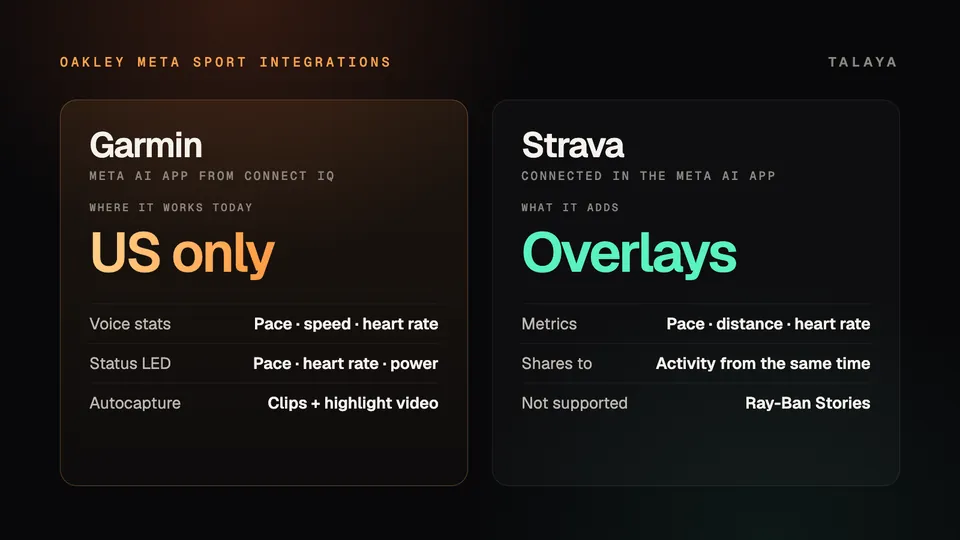 Talaya graphic with two columns: Garmin, US only, with voice stats, a status LED and autocapture, and Strava, which adds overlays of pace, distance and heart rate and does not support Ray-Ban Stories