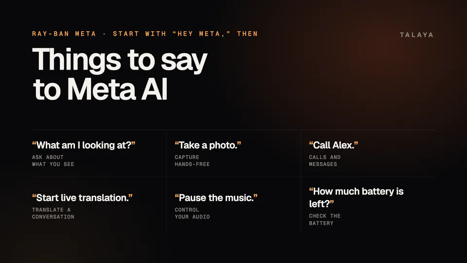 Chart of example Meta AI voice commands for Ray-Ban Meta glasses, such as What am I looking at, Take a photo, Call Alex, Start live translation, Pause the music and How much battery is left