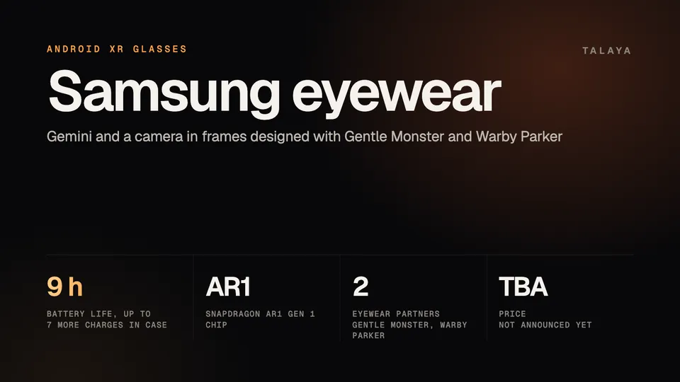 Graphic summarizing Samsung's intelligent eyewear: up to 9 hours of battery, Snapdragon AR1 Gen 1 chip, frames designed with Gentle Monster and Warby Parker, price not announced